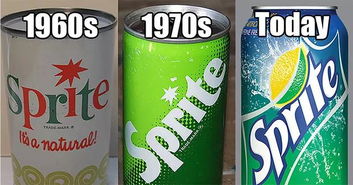 綠色瓶身謝幕，透明新風登場 雪碧58年來首次換裝的環(huán)保深意